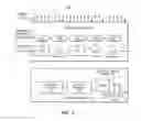 Fig. 04 - MESSAGE EXCHANGE PATTERN RENDEZVOUS ABSTRACTION