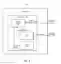 Fig. 08 - MESSAGE EXCHANGE PATTERN RENDEZVOUS ABSTRACTION