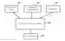 Fig. 01 - System and method for identifying, analyzing and integrating risks associated with source code