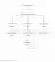 Fig. 04 - Callpath finder