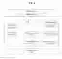 Fig. 02 - METHOD OF CLASSIFYING APPLICATION IN ANDROID OPERATING SYSTEM AND COMPUTER-READABLE RECORDING MEDIUM HAVING PROGRAM FOR CLASSIFYING APPLICATION IN ANDROID OPERATING SYSTEM RECORDED THEREON