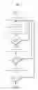 Fig. 03 - METHOD OF CLASSIFYING APPLICATION IN ANDROID OPERATING SYSTEM AND COMPUTER-READABLE RECORDING MEDIUM HAVING PROGRAM FOR CLASSIFYING APPLICATION IN ANDROID OPERATING SYSTEM RECORDED THEREON