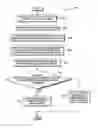 Fig. 01 - Selective object testing in a client-server environment