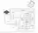 Fig. 01 - Trace-data processing and profiling device