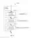Fig. 31 - Trace-data processing and profiling device