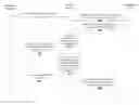 Fig. 01 - Application version release management
