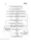 Fig. 03 - Constructing test-centric model of application
