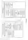 Fig. 09 - FIRMWARE OVERWRITING METHOD IN PAIRED USE WIRELESS MICROPHONE AND RECEIVER