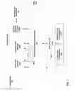 Fig. 02 - SERVICE ORIENTED ARCHITECTURE VERSION AND DEPENDENCY CONTROL