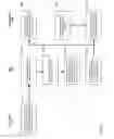 Fig. 15 - SERVICE ORIENTED ARCHITECTURE VERSION AND DEPENDENCY CONTROL