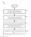 Fig. 01 - CONFIGURATION AND INSTALLATION AUTOMATION