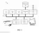 Fig. 04 - CONFIGURATION AND INSTALLATION AUTOMATION