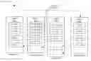 Fig. 01 - Management of virtual machine migration in an operating environment