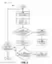 Fig. 06 - Management of virtual machine migration in an operating environment