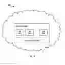 Fig. 06 - Resource allocation in cloud environment