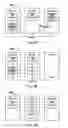 Fig. 10 - Resource allocation in cloud environment