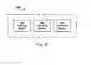 Fig. 11 - Resource allocation in cloud environment