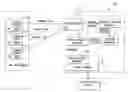 Fig. 01 - Image instance mapping