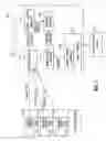 Fig. 02 - Image instance mapping