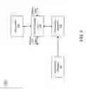 Fig. 03 - Translating media access control (MAC) addresses in a network hierarchy