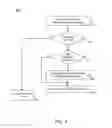 Fig. 05 - Translating media access control (MAC) addresses in a network hierarchy
