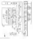 Fig. 02 - High-performance virtual machine networking
