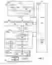 Fig. 03 - High-performance virtual machine networking