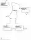 Fig. 02 - System for error checking of process definitions for batch processes