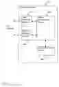 Fig. 03 - System for error checking of process definitions for batch processes