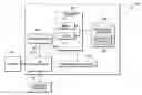 Fig. 01 - Scheduling workloads and making provision decisions of computer resources in a computing environment