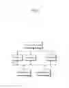 Fig. 02 - Job scheduling apparatus and job scheduling method thereof to assign jobs to a core