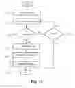 Fig. 13 - NETWORK SYSTEM, NETWORK NODE AND COMMUNICATION METHOD