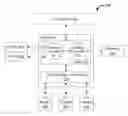 Fig. 01 - Dynamic linking and loading of post-processing kernels