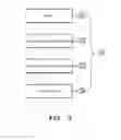 Fig. 04 - Method for providing interactive contents for smart TV