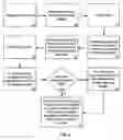 Fig. 03 - FILLABLE FORM FOR PROVIDING AND RECEIVING CUSTOMIZED AUDIO VIDEO CONTENT