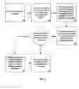 Fig. 04 - FILLABLE FORM FOR PROVIDING AND RECEIVING CUSTOMIZED AUDIO VIDEO CONTENT