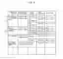 Fig. 05 - Spot notification method, spot notification device, and spot notification device program