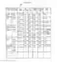 Fig. 17 - Spot notification method, spot notification device, and spot notification device program
