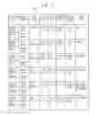 Fig. 18 - Spot notification method, spot notification device, and spot notification device program