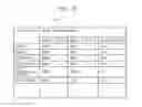 Fig. 19 - Spot notification method, spot notification device, and spot notification device program