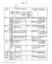 Fig. 20 - Spot notification method, spot notification device, and spot notification device program