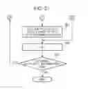 Fig. 22 - Spot notification method, spot notification device, and spot notification device program