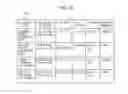 Fig. 26 - Spot notification method, spot notification device, and spot notification device program