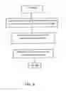 Fig. 05 - Water dispensing and display apparatus