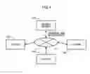 Fig. 02 - Content presentation method, content presentation device, and program