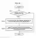 Fig. 16 - Content presentation method, content presentation device, and program
