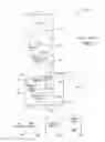 Fig. 04 - METHOD AND APPARATUS FOR BROWSING USING MULTIPLE COORDINATED DEVICE SETS