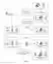 Fig. 04 - Methods and apparatus to measure a cross device audience