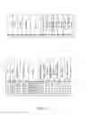 Fig. 05 - Methods and apparatus to measure a cross device audience
