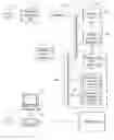 Fig. 01 - INTERNET-BASED SUBMISSION OF CABLE NETWORK CONTENT